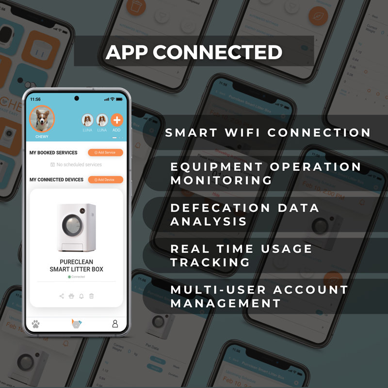 INSTACHEW Purrclean Automatic Cat Litter Box, SelfCleaning, Smart